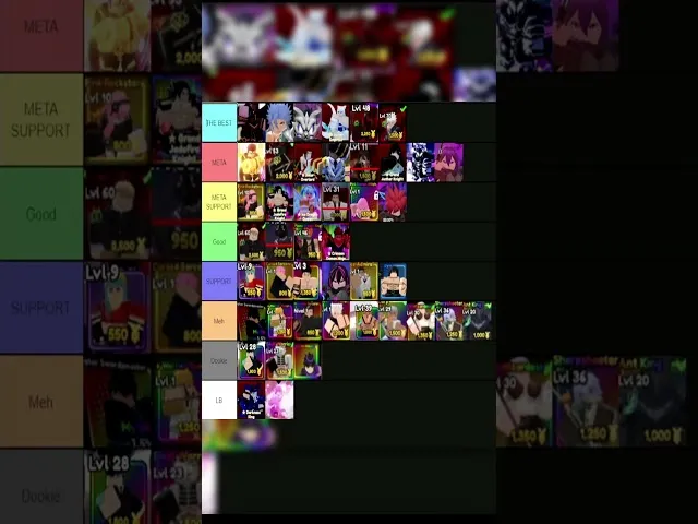 Anime RNG Defense ボスウェーブ向け最強ユニット